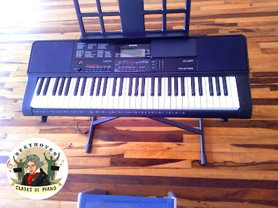 "Beethoven" Clases de Piano, Ciudad de México