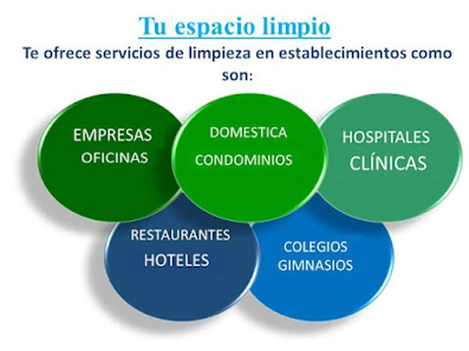 Tu ESPACIO LIMPIO, Ciudad de México